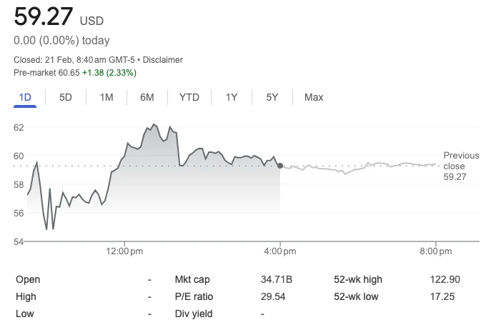 Super Micro Computer Stock Surges 45% YTD: AI Server Boom and Strategic Partnerships Fuel 2025 Rally